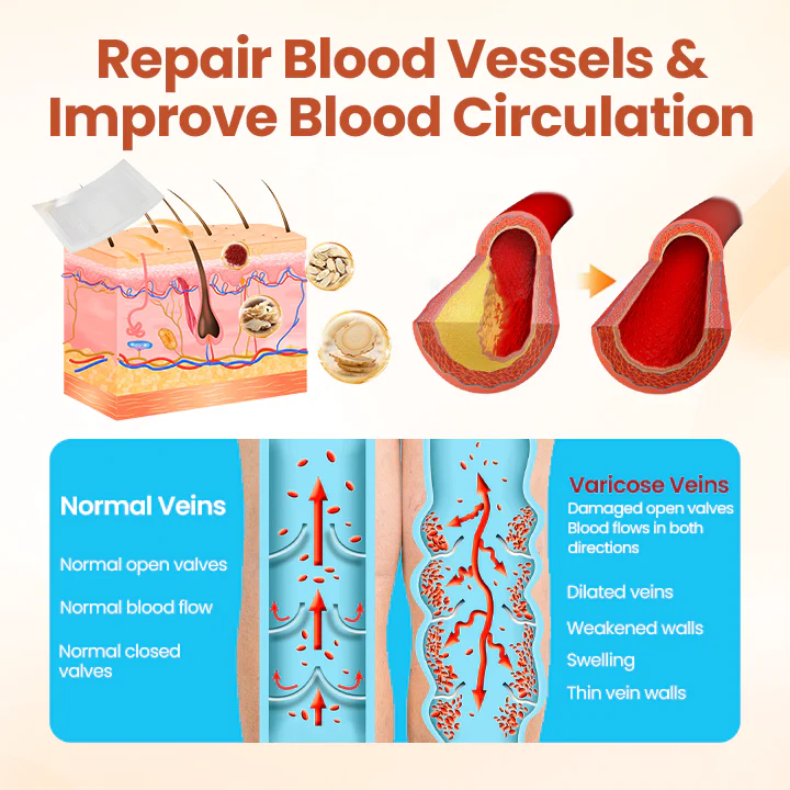 Timilk® VeinTarget Microneedle Patch 6 Timilk® VeinTarget Microneedle Patch