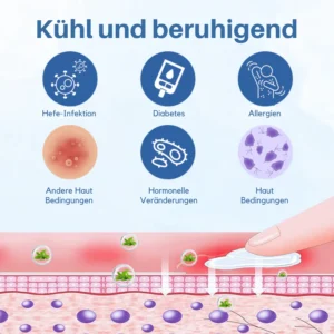 Oveallgo® GentX Wart Relief Cream 15 Oveallgo® GentX Wart Relief Cream