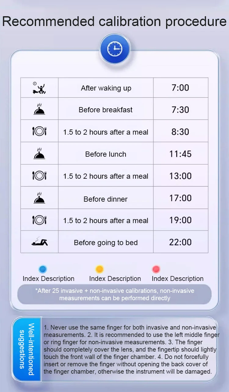 Neslemy™ Advanced Non-Invasive GlucoseMonitor-99.9% Accuracy + Exclusive Gift 5 Neslemy™ Advanced Non-Invasive GlucoseMonitor-99.9% Accuracy + Exclusive Gift
