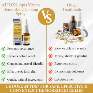ATTDX® Apis Venom Hemorrhoid Cooling Spray 10 ATTDX® Apis Venom Hemorrhoid Cooling Spray