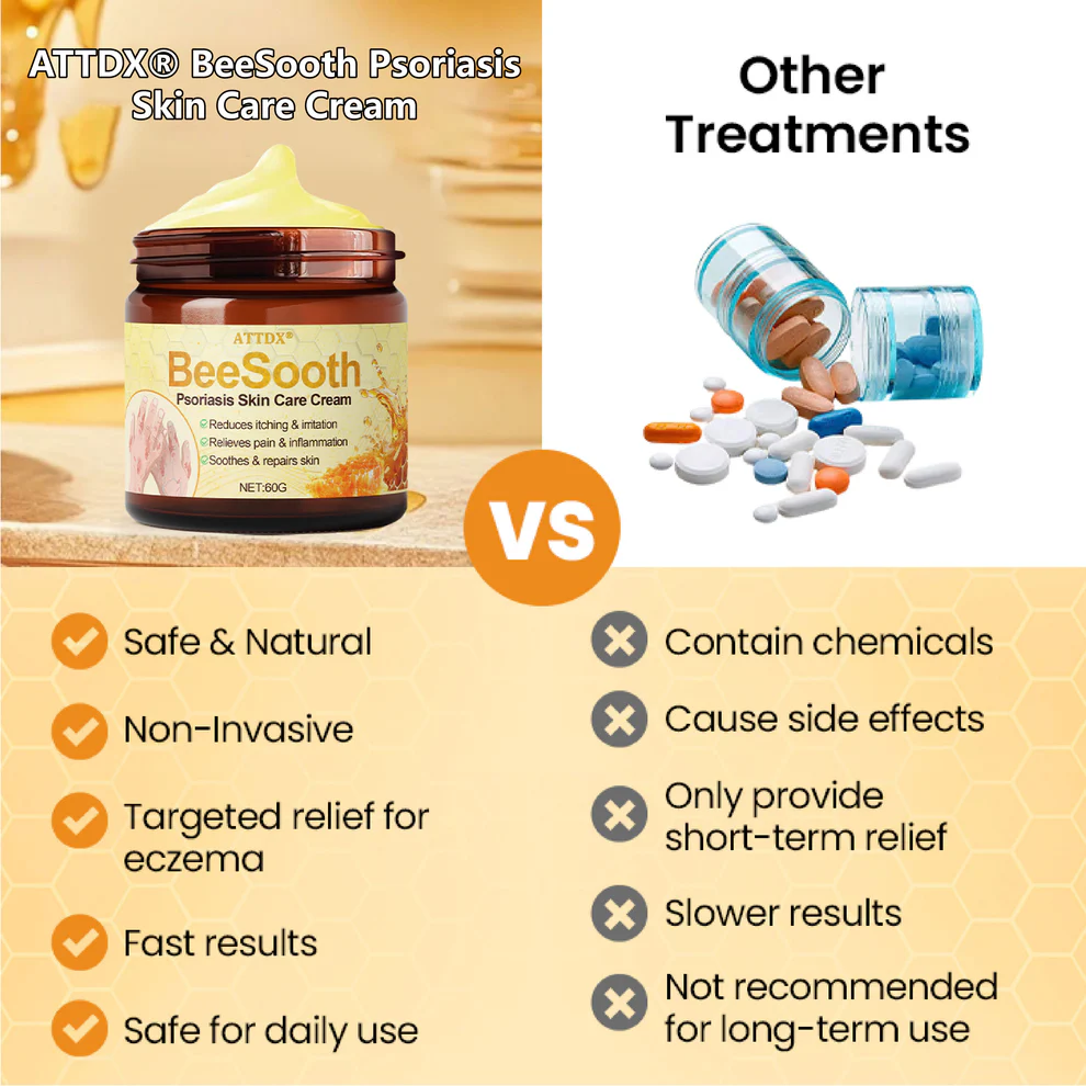 ATTDX® BeeSooth Psoriasis Skin Care Cream 3 ATTDX® BeeSooth Psoriasis Skin Care Cream