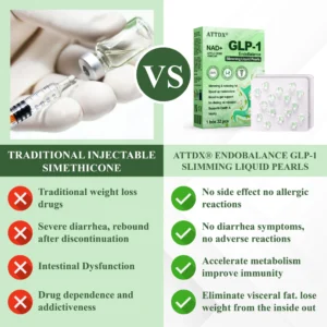 ATTDX® EndoBalance GLP-1 Slimming Liquid Pearls 17 ATTDX® EndoBalance GLP-1 Slimming Liquid Pearls