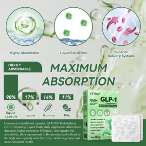 ATTDX® EndoBalance GLP-1 Slimming Liquid Pearls 16 ATTDX® EndoBalance GLP-1 Slimming Liquid Pearls