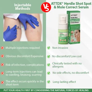 ATTDX® Herdle Shot Spot & Mole Correct Serum 18 ATTDX® Herdle Shot Spot & Mole Correct Serum