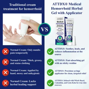 ATTDX® Medical Hemorrhoid Herbal Gel with Applicator 15 ATTDX® Medical Hemorrhoid Herbal Gel with Applicator