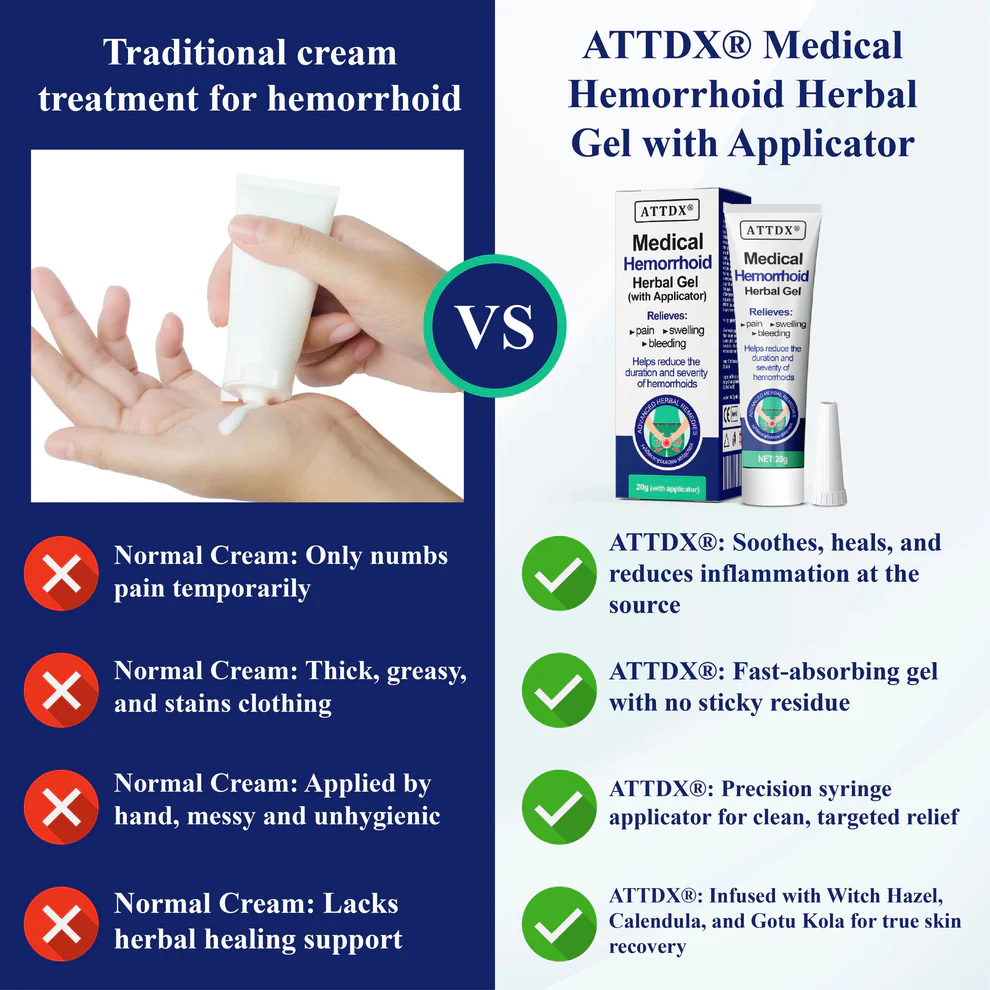ATTDX® Medical Hemorrhoid Herbal Gel with Applicator 7 ATTDX® Medical Hemorrhoid Herbal Gel with Applicator
