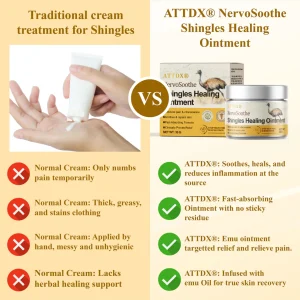 ATTDX® NervoSoothe Shingles Healing Ointment 15 ATTDX® NervoSoothe Shingles Healing Ointment