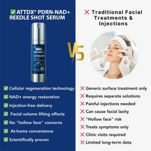 ATTDX® PDRN-NAD+ Cica Reedle Shot Serum 9 ATTDX® PDRN-NAD+ Cica Reedle Shot Serum