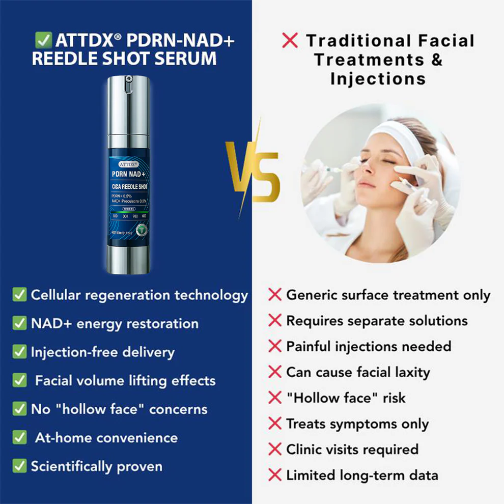 ATTDX® PDRN-NAD+ Cica Reedle Shot Serum 3 ATTDX® PDRN-NAD+ Cica Reedle Shot Serum
