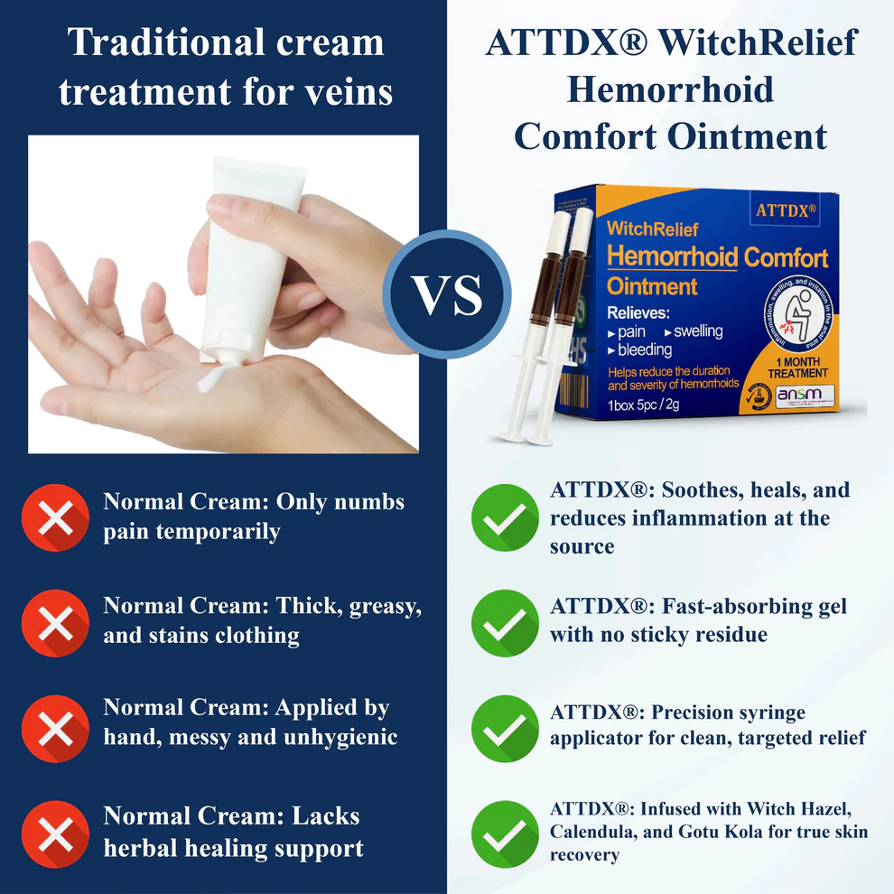 ATTDX® WitchRelief Hemorrhoid Comfort Ointment 4 ATTDX® WitchRelief Hemorrhoid Comfort Ointment