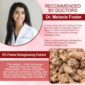 ATTDX® EdemaCare Lymphatic Drainage Massage Cream 8 ATTDX® EdemaCare Lymphatic Drainage Massage Cream