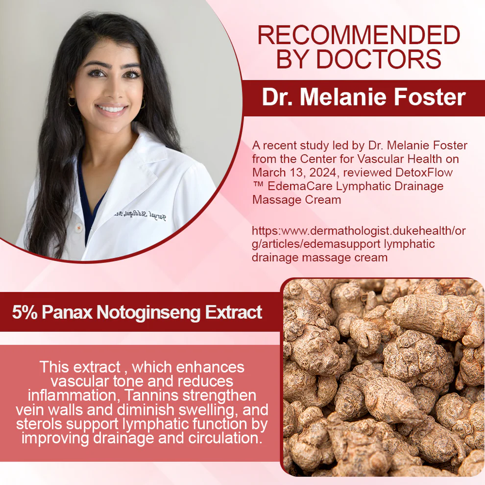 ATTDX® EdemaCare Lymphatic Drainage Massage Cream 3 ATTDX® EdemaCare Lymphatic Drainage Massage Cream