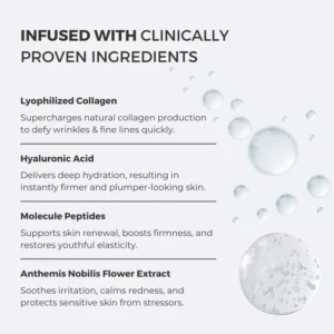 Noviqo™ – Anti-Wrinkle Freeze-Dried Nano-Silk Collagen System 9 Noviqo™ – Anti-Wrinkle Freeze-Dried Nano-Silk Collagen System