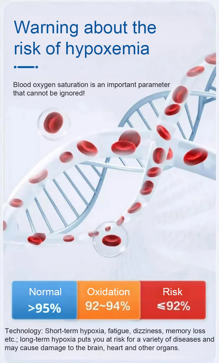 Neslemy™ Advanced Non-Invasive GlucoseMonitor-99.9% Accuracy + Exclusive Gift 3 Neslemy™ Advanced Non-Invasive GlucoseMonitor-99.9% Accuracy + Exclusive Gift