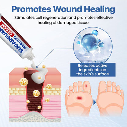 Cvreoz® SugarGuard Healing Cream 5 Cvreoz® SugarGuard Healing Cream