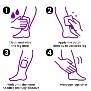 CVREOZ® Polidocanol Nano Varicose Vein Patch 12 CVREOZ® Polidocanol Nano Varicose Vein Patch