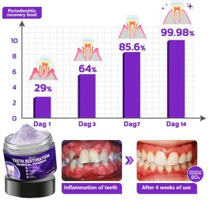 BBOJI™ Teeth Restoration Mineral Powder 16 BBOJI™ Teeth Restoration Mineral Powder