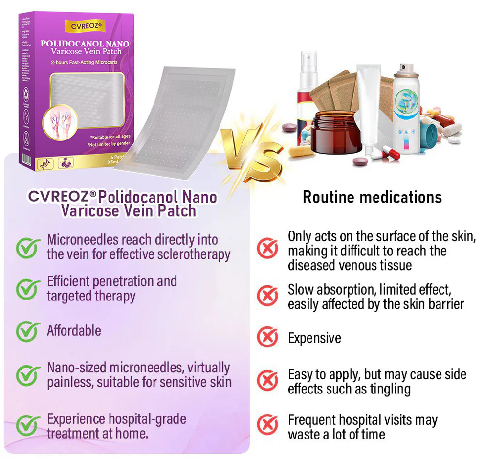 CVREOZ® Polidocanol Nano Varicose Vein Patch 3 CVREOZ® Polidocanol Nano Varicose Vein Patch
