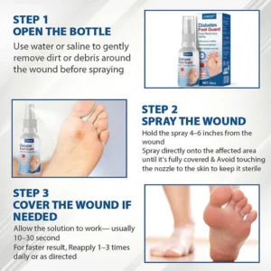 CVREOZ® Diabetes Foot Guard Fast Recovery Spray 15 CVREOZ® Diabetes Foot Guard Fast Recovery Spray