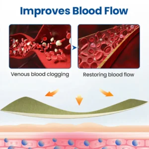 Cvreoz® Varicose Veins Patch 15 Cvreoz® Varicose Veins Patch