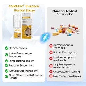 CVREOZ® Evenora Herbal Spray PRO 9 CVREOZ® Evenora Herbal Spray PRO