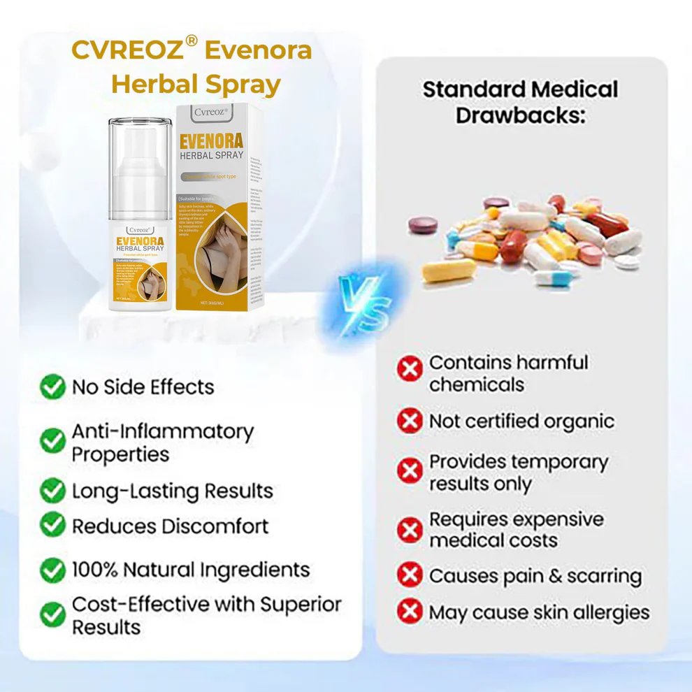 CVREOZ® Evenora Herbal Spray PRO 3 CVREOZ® Evenora Herbal Spray PRO
