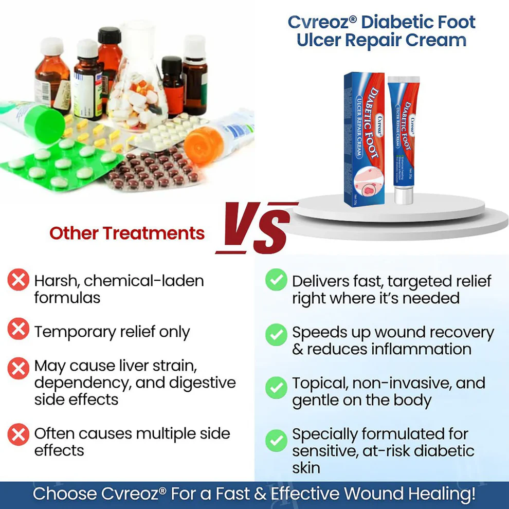 Cvreoz® Diabetic Foot Ulcer Repair Cream 7 Cvreoz® Diabetic Foot Ulcer Repair Cream