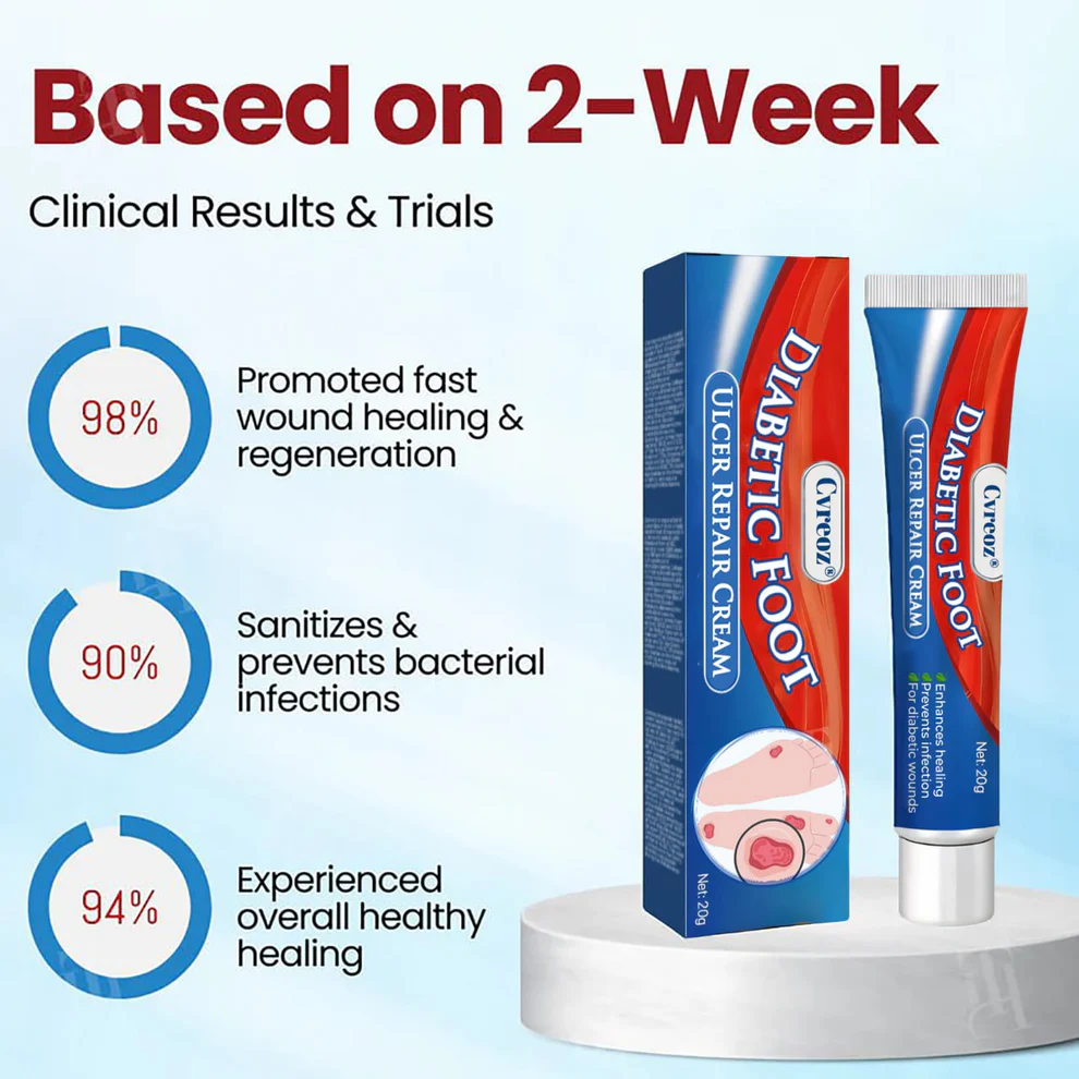 Cvreoz® Diabetic Foot Ulcer Repair Cream 2 Cvreoz® Diabetic Foot Ulcer Repair Cream