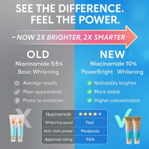 Newyuo® Nicotinamide Toothpaste New upgrade 10 Newyuo® Nicotinamide Toothpaste New upgrade