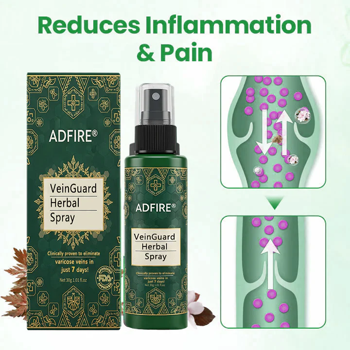 ADFIRE® VeinGuard Herbal Spray 2 ADFIRE® VeinGuard Herbal Spray