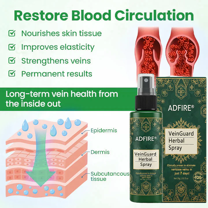 ADFIRE® VeinGuard Herbal Spray 5 ADFIRE® VeinGuard Herbal Spray