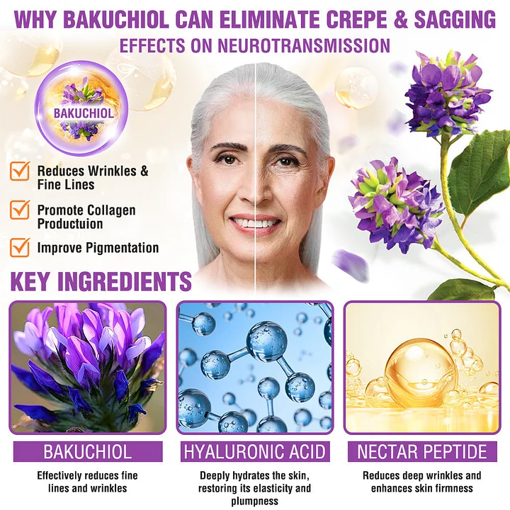 YUNPSO™ Queen Nectar Peptide + Bakuchiol Skin Restoration Cream 6 YUNPSO™ Queen Nectar Peptide + Bakuchiol Skin Restoration Cream