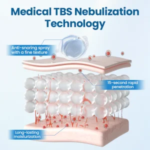 Timilk® SnoreLess Nasal Breather 13 Timilk® SnoreLess Nasal Breather