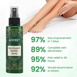 ADFIRE® VeinGuard Herbal Spray 9 ADFIRE® VeinGuard Herbal Spray