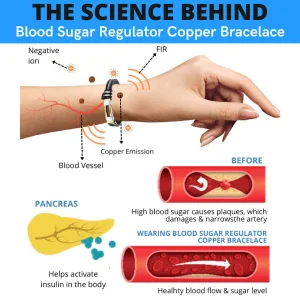 CZTICLE® Blood Sugar Regulator Copper Bracelace 6 CZTICLE® Blood Sugar Regulator Copper Bracelace