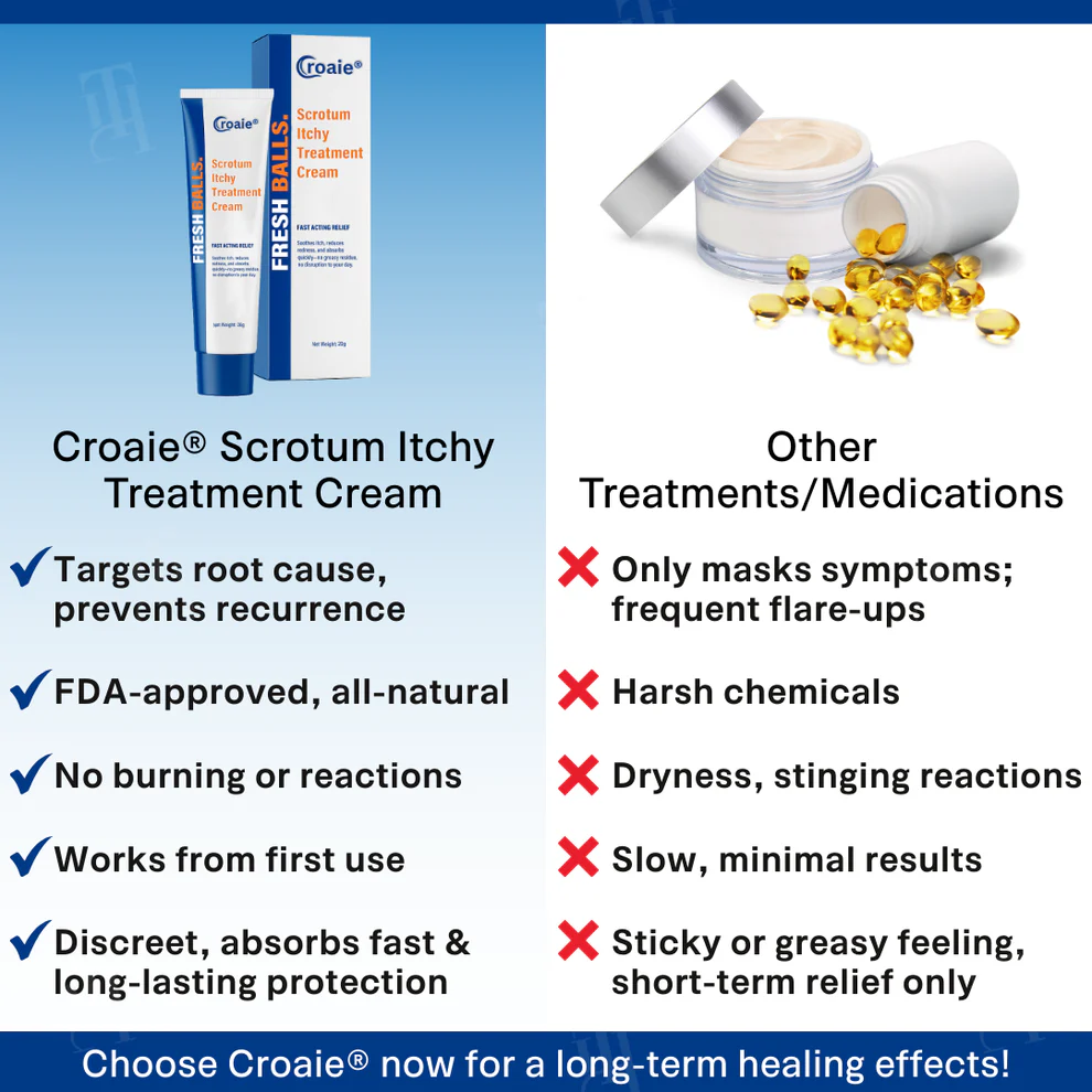 Croaie® Scrotum Itchy Treatment Cream 3 Croaie® Scrotum Itchy Treatment Cream