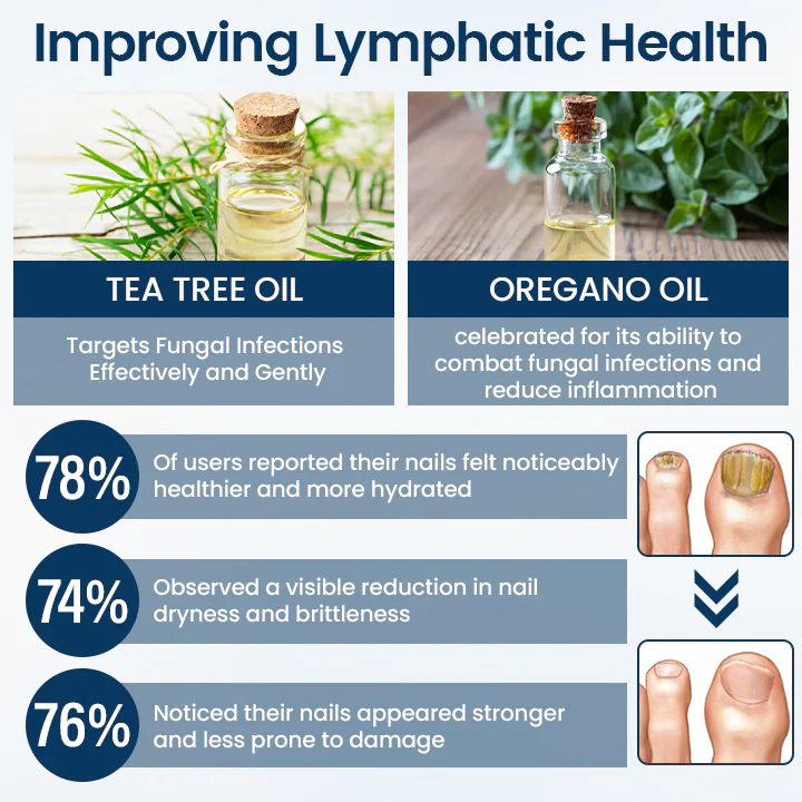 Timilk® OnyxiGuard Fungal Repair Herbal Spray 3 Timilk® OnyxiGuard Fungal Repair Herbal Spray