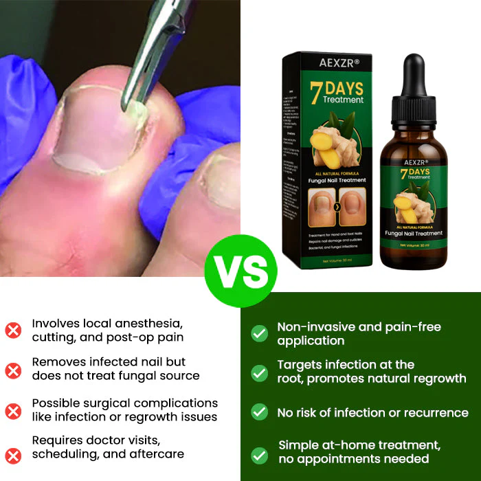 AEXZR® Fungal Nail Treatment 2 AEXZR® Fungal Nail Treatment