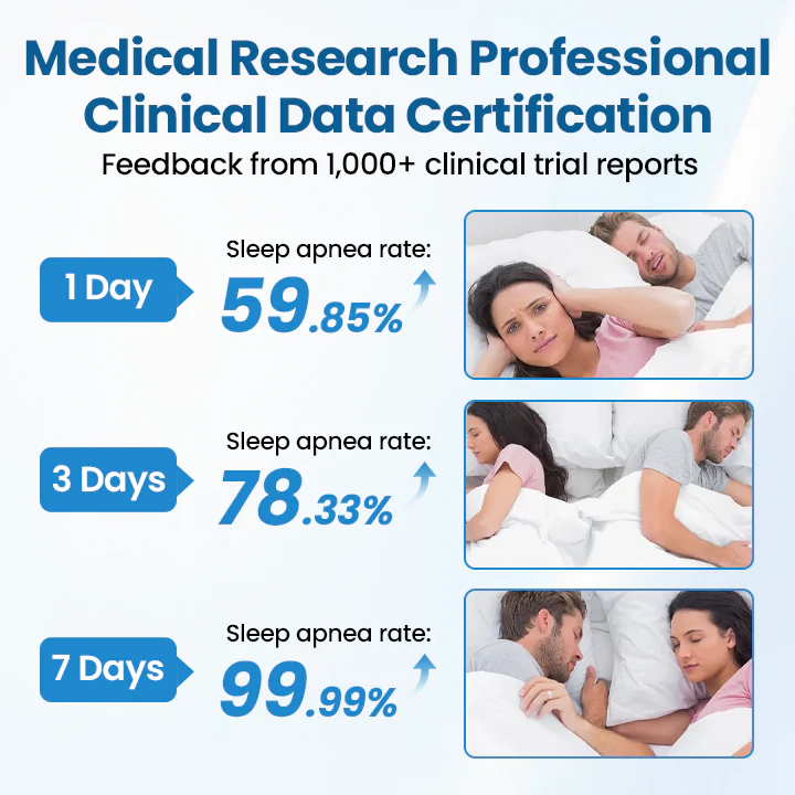 Timilk® SnoreLess Nasal Breather 3 Timilk® SnoreLess Nasal Breather