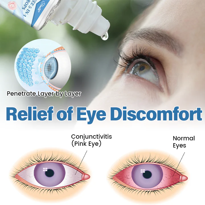 Timilk® ClariSee 5-in-1 Eye Drops 2 Timilk® ClariSee 5-in-1 Eye Drops