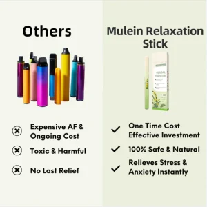 Mullein Relaxation Stick – Soothes Lungs, Detoxifies, Freshens Breath 15 Mullein Relaxation Stick – Soothes Lungs, Detoxifies, Freshens Breath
