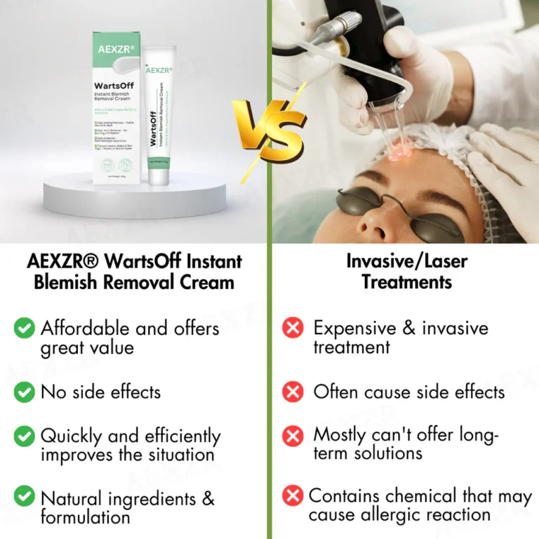 AEXZR® WartsOff Instant Blemish Removal Cream 2 AEXZR® WartsOff Instant Blemish Removal Cream