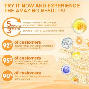 ADFIRE® Bee venom Comprehensive Cream 12 ADFIRE® Bee venom Comprehensive Cream