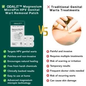ODALIT™ Genital Wart Removal Patch