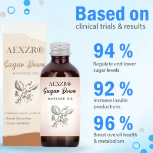 AEXZR® Sugar Down Massage Oil Empower Your Health Naturally! 8 AEXZR® Sugar Down Massage Oil Empower Your Health Naturally!