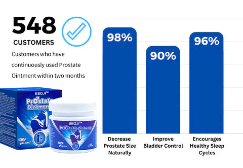 BBOJI™ Prostate Ointment 5 BBOJI™ Prostate Ointment