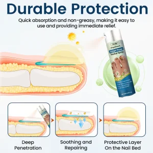 Timilk® OnyxiGuard Fungal Repair Herbal Spray 13 Timilk® OnyxiGuard Fungal Repair Herbal Spray