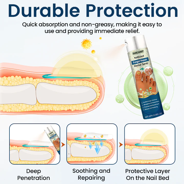 Ourlyard® NailGuard Fungal Repair Herbal Spray 4 Ourlyard® NailGuard Fungal Repair Herbal Spray