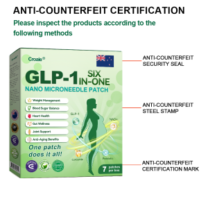 Croaie® Six-in-One NIDDK-Tirzepatide Health Nano Microneedle Patch