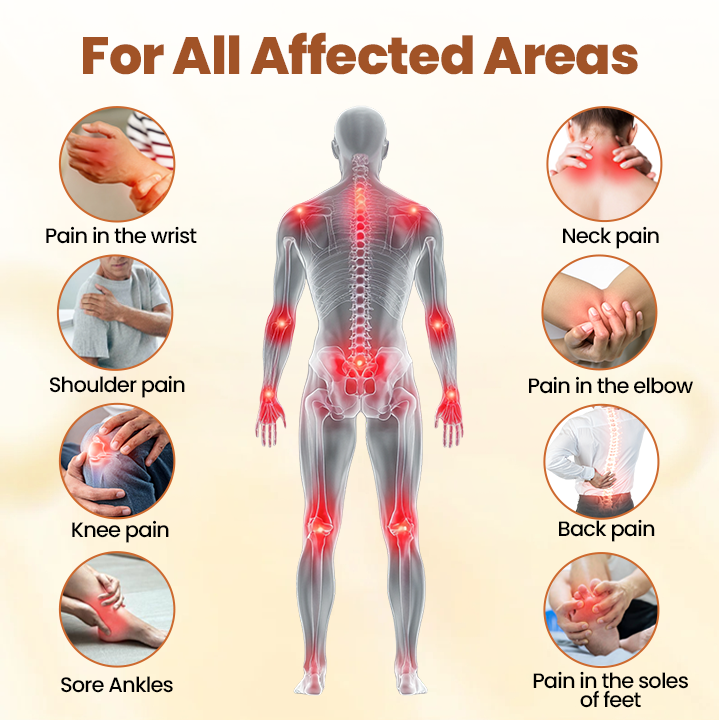 Caselast® Premium Curcumin Pain Relief Gel 10 Caselast® Premium Curcumin Pain Relief Gel